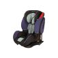 Car Seat ISOFIX iFix SATURN group 1 2 3 9-36 kg - SPS side protection system - ECE R44 / 04 - Graphite (Baby Care)
