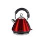Kettle 1,5l red accent