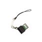 eKit Micro SD Card Reader / USB (Electronics)