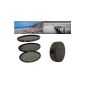 Slim PRO II Digital MC neutral density filter set consisting of ND4X, ND8x, ND64x filters 77 mm incl. Stack Cap filter container + Pro Lens Cap with inner handle (Electronics)
