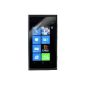 Works With Screen Protector for Nokia Lumia 800 (Set of 2) (Accessory)
