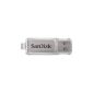 SanDisk 8GB Cruzer Micro Skin USB Flash Drive (Electronics)
