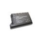 Li-Ion Battery 4400mAh (14.8 V) suitable for HP Compaq Evo N600 (c), N610 (c), N610v, N620 (c), N620v.  Replaces battery: 229783-001, 232633-001, 250848-B25.