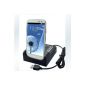 Koolertron - USB Dual Twin Charger Dock docking area for i9300 Samsung Galaxy S3: synchronize data / charge the phone and battery (Electronics)