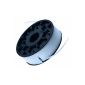 Einhell 3405060 Thread For RG-ET 5531/7535 (Tools & Accessories)