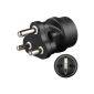 stable plug adapter for Namibia / South Africa