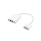 MENGS dock connector to HDMI HDTV TV Adapter Cable for iPad iPad2 iPad3 iPhone 4 / 4S iPod iTouch 4 (Personal Computers)