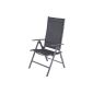 Ultra Natura aluminum folding chair, Corfu series - Basic, Grey (garden products)