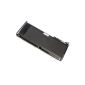 Affordable Mac A1331, A1342 Battery for Apple MacBook Pro 13 