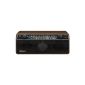 Sangean WR-12BT Bluetooth WR12BT Wooden Cabinet Radio (Built-in Bluetooth, FM / AM / Aux-in) (Electronics)