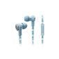 Philips SHE9055TL / 00 CitiScape Jets In-ear headphones with hands-free function and turquoise ribbon cable (electronics)