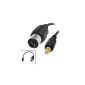 Gino RF Coaxial to MCX TV Antenna Cable Adapter DVB-T DVBT (Misc.)