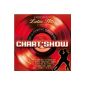 The Ultimate Chart Show Latin Hits (Audio CD)