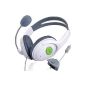 Stereo Headset Headphone with Microphone for Xbox 360 LIVE (Personal Computers)