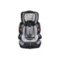 Car Seat Car seat 9-36 kg Group I / II / III with head and seat cushion BLACK / GREY BAB001-H03 (Baby Product)