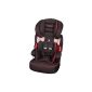 Osann am102-122-113 child car seat BeLine SP Luxe, red confetti (Baby Product)