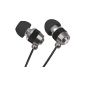 SDTEK Black + Silver noise isolating in-ear headphones Cancelling Earphones for iPhone, Samsung Galaxy Tablet, iPad, iPod (Electronics)