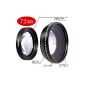 Neewer® 0.45x 72mm Wide Angle Lens with Macro for Canon EOS 7D, 60D, EF 28-135mm f / 3.5-5.6 IS, EF-S 18-200mm f / 3.5-5.6 IS USM, 1V, XL2, XH A1, EF 35mm f / 1.4L USM, EF-S 15-85mm f / 3.5-5.6 IS (Electronics)