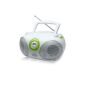 Muse M-25RDW portable radio / CD / MP3 player with USB White (Electronics)
