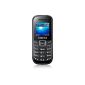 Samsung E1200 Unlocked Cell Phone Black (import Europe) (Electronics)