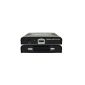 HDMI to SCART converter Analog - Digital Scaler Adapter 1080p TV converter - wikson Electronics ® (electronic)