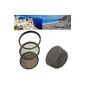 Complete Filter 58mm for digital cameras consisting of UV MC Filter / Circular Polarizer / gray filter ND4 - incl. Filter container and cap with inside handle (Electronics)