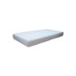 Mattress protection against moisture, 90 x 200 cm, waterproof and breathable, perfect for incontinence, boiling resistant fitted sheet with top 100% cotton.  The underside is coated on the support surface with breathable PU.  (Household goods)