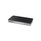 DIGITUS HDMI switch 5-Port HDMI 1.3b 25-165MHz COM (Accessories)