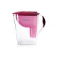 Carafe with water filter PearlCo - includes a filter cartridge (compatible with BRITA Classic) - Colour Red (Kitchen)