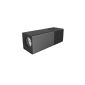 Lytro light field camera (8GB, 11 Megaray, 8-opt. Zoom) graphite (Electronics)