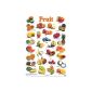Fruit (Laminated posters) (map)