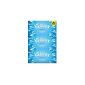 Kleenex® promo Original size 6X88 (Random Model) (Health and Beauty)