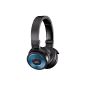 AKG K619 Headphones DJ High Performance with Integrated Control and Microphone - Blue (Electronics)
