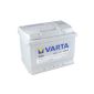 VARTA Silver Dynamic D15 / car battery / battery 63 Ah