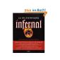 Le Dictionnaire Infernal: Ou Recherches et Anecdotes sur tout ce qui tient aux apparitions (Paperback)