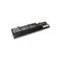 LI-ION Battery 10.8V 4400mAh Black Replacement for ASUS replaces AL32-1005, AL31-1005, 90-OA001B9000, 990AAS168288, 0B20-00KA0AS etc.  (Electronic devices)
