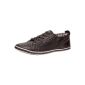 DCCO Point Low, Baskets menswear (Shoes)