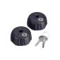 Thule lockable clamping nut
