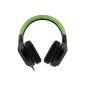 Razer Electra headphones, green (accessory)
