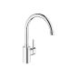 GROHE Concetto kitchen faucet, high spout, swivel limitation 0 ° / 150 ° / 360 °, Low Pressure 31,132,001 (tool)
