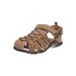 Ushuaia Ush Lembas man Sandals (Shoes)