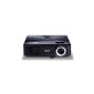 Acer Projector P1200