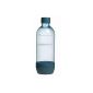 SodaStream 1041132490 Dishwasher proof Sprudlerflasche (household goods)