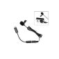 BOYA BY-LM20 Lavalier Microphone lapel microphone omnidirectional condenser Mini USB for GoPro Hero 3 4 Hero, Hero 2, camcorder (Electronics)