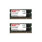 Komputerbay PC Memory DDR SODIMM 200-pin 266 MHz PC2100 DDR266 512MB 1GB (2X 512MB) (Personal Computers)