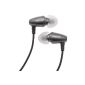 Klipsch Image S3 In-Ear Earphones Anti-noise Grey / Chrome (Electronics)