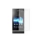 6 x Screen protector tailored for Sony Xperia U ST25i