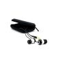 CSL - 650 In-Ear Earphones incl carrying case |. Specified model 2015 | headphones EP Powerbass | Noise Reduction Design | silver / black (Electronics)