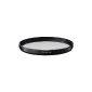 Sigma protection filter (77mm) (Electronics)