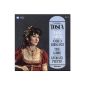 Puccini: Tosca / 1965 (CD)